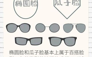 脸瘦小适合什么样的镜框，脸瘦小适合什么样的镜框呢